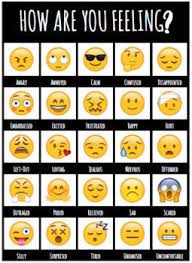 Emoji Bundle Pack For Social Emotional Learning Feelings Chart Emoji Feelings Chart Social Emotional Learning
