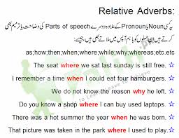 An adverb is a word which is used to modify any part of speech except a noun or pronoun. Simple Adverb Relative Adverb Interrogative Adverb Definition Examples In Urdu