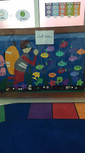 لوحة اعلان صديقتي اسماء وحدة الماء دار الرواد Kids Rugs Kids Decor
