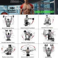 Step By Step Guide Of Shoulder Work Out Shoulder Workout Bodyweight Workout Traps Workout