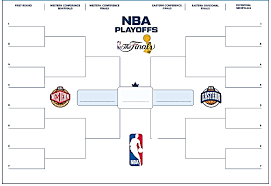 print out this fillable nba playoff bracket for 2019 pdf