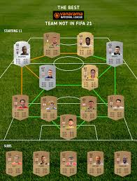 Fifa 10 has received high critical acclaim, with a 90% aggregate rating at metacritic and a 89% aggregate rating on gamerankings. The Best Vanarama National League Players Not In Fifa 21 Ultimate Team Vanarama