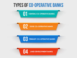 Ccb club request a card. What Is A Co Operative Bank What Are Its Types