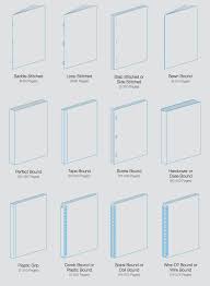 Booklet Binding 101