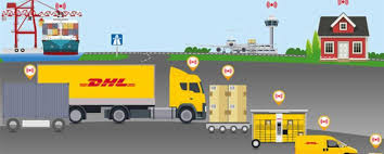 Tính linh hoạt (Flexibility) trong quản trị Logistics là gì?