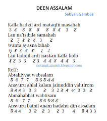 Dapatkan lirik lagu lain oleh sholawat di kapanlagi.com. Not Angka Pianika Deen Assalam Sabyan Gambus