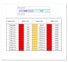 30 Printable Military Time Charts Template Lab