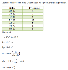 Makin maju ilmu pengetahuan dan teknologi. Contoh Soal Distribusi Frekuensi Dan Jawabannya Terbaru 2019