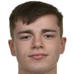 Callum Thompson Stats, Form Index and Match Ratings