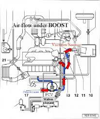 Read pdf audi tt engine diagram. Audi Tt Engine Diagram Wiring Diagram Filter Close Miracle Close Miracle Cosmoristrutturazioni It