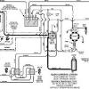 Mtd yard machines parts diagram. 1