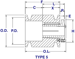 3b Split Taper Bushed Pulleys Three Groove 3b Pulleys