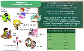 Verbo Soler Tiempo Libre Espanhol