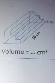 Menjelaskan bangun ruang yang merupakan gabungan dari beberapa bangun ruang, serta luas permukaan dan volumenya. Tentukan Volume Bangun Gabungan Balok 36 Cm Dan 6 Cm Brainly Co Id