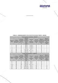 Grátis: NT 002 EQTL  Normas-e-Padrões-Fornecimento-de-Energia-Eletrica-em-Média-Tensão-138-kV-e-345kV-compactado  - Material Claro e Objetivo em PDF para Estudo Rápido