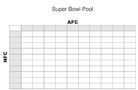 Each and every squad members players bonuses for winning the super bowl 2021: Super Bowl Squares Pool How To Play What Are Good S