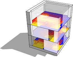 Sketchup 3d Design Software 3d Design Software Design