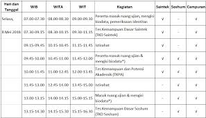 Rekrutmen calon pegawai negeri sipil tahun anggaran 2019 akan diadakan setelah pelaksanaan penerimaan p3k tahap kedua selesai. Contoh Soal Tes Masuk Universitas Jurusan Akuntansi Rasanya