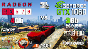 Is ryzen good for gaming ? Radeon Rx 570 Test In 7 Games Ryzen 1400 Youtube