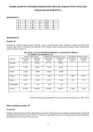 Jualan kereta hampir sifar untuk bulan jun 2021. S3 Pengajian Am Flip Ebook Pages 1 9 Anyflip Anyflip