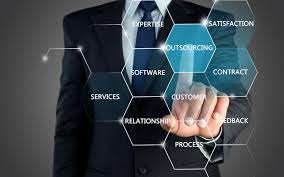 El término outsourcing se traduce al español como fuente externa. Outsourcing Que Es Y En Que Nos Puede Ayudar Diana