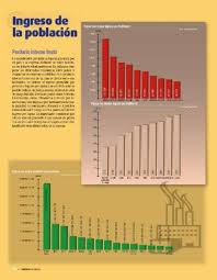 Libro de atlas de geografia del mundo 6 grado from image.slidesharecdn.com. Paises Con Mayor Y Menor Desarrollo Economico Geografia Sexto De Primaria Nte Mx Recursos Educativos En Linea