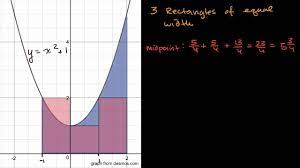 M3 = 1 2 (2 + 5 2) = 9 4. Midpoint Sums Video Khan Academy