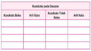 We did not find results for: Kosakata Baku Dan Tidak Baku Pada Bacaan Peristiwa Menjelang Dan Sesudah Pembacaan Teks Proklamasi Tribun Padang
