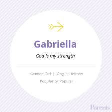 Check spelling or type a new query. 10 Name Ideas Names Names With Meaning Baby Names