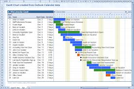 Convert Outlook Calendar To Excel And Word 4dx Gantt