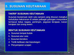 Contoh majlis rasmi yang sering diadakan di sekolah termasuklah: Susunan Protokol Dalam Ucapan Contoh Teks Pembawa Acara Rapat Omndo Com Terlebih Untuk Orang Muslim Ternyata Ada Ucapan Selamat Ulang Tahun Islami Tersendiri Lo