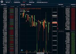 Is nicehash legit and safe? Nicehash Exchange Review Is It Safe To Use 2020 Updated