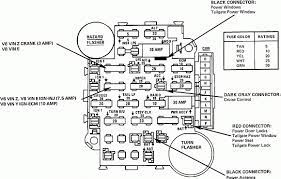 Diagram schematic transmission gmc sonoma 2 2 engine. 1986 Chevy C10 Fuse Box Wire Recessi All Wiring Diagram Wire Recessi Apafss Eu