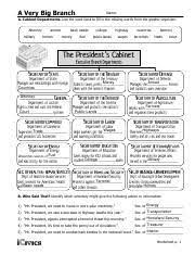 Other laws are just instructions about something that must be done. A Very Big Branch Activities Fillable Pdf A Very Big Branch Name A Cabinet Departments Use The Word Bank To Fill In The Missing Words From The Graphic Course Hero