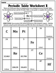 A Periodic Table Worksheet In Which Students Are Given One Part Of The Elemental Square The Student Science Worksheets Chemistry Classroom Teaching Chemistry