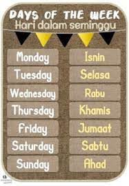For sol, goddess of the sun, sun's day. Hessian Bilingual Days Of The Week Hari Dalam Seminggu English Malay