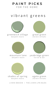 Favorite Green Paint Colors For The