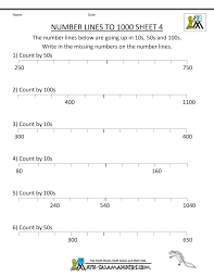 Printable Number Line To 1000 4 Number Line Essay Questions Summer Workbooks