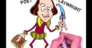 The History Of William Shakespeare Animated Narration For Kids William Shakespeare Kids William Shakespeare For Kids Shakespeare Lessons