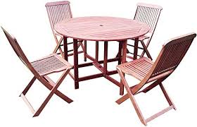 Outdoor table and chairs in australia. ØºÙŠØ± Ù…Ø±ØªØ¨Ø·Ø© ØµÙ‚Ù„ Ø§Ù„Ø³Ù… Folding Tables And Chairs For Sale Cabuildingbridges Org