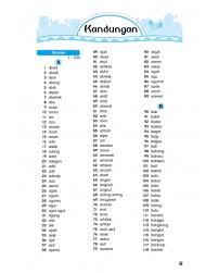 Hari ini kita menganalisis maksud perkataan, sinonim, antonim dan memberikan contoh. Siri Warisan Bahasaku Sinonim Antonim Bahasa Melayu Bahasa Cina