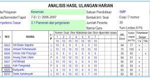 Download aplikasi analisis soal pilihan ganda dengan excel. Format Analisis Soal Hasil Ulangan Harian Dengan Excel