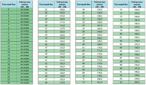 В даній презентації детально розглянуто особливості зно і дпа з математики 2021 року: Novini Ukrayini Viznacheno Rezultati Zno Z Matematiki Ta Istoriyi Ukrayini