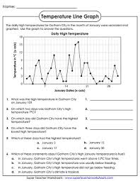 line graph worksheets graphing