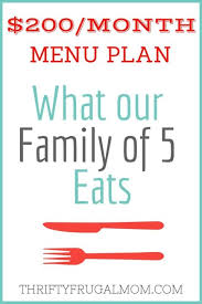 How To Save Money On Groceries 4 Tips To Reduce Your Spending Frugal Meal Planning Budget Meal Planning Frugal Mom