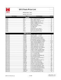 Maybe you would like to learn more about one of these? 2013 Parts Price List Grindmaster