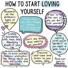 Focusing on breath and understanding that your thoughts will wander. Vishnu Narayan B On Twitter Mentalhealth Selfcare Health Love Anxiety Fitness Selflove Depression Mindfulness Quotes Mentalhealthawareness Healing Wellness Happiness Mindset Yoga Motivation Mentalhealthmatters India Psychology
