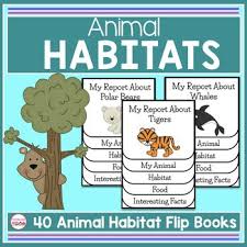 Animal Habitats Animal Habitats Habitats Habitat Activities