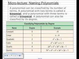 Polynomials Naming Polynomials Classifying Polynomial Names