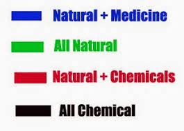 Check spelling or type a new query. I N I C E R I T A K A M I Makna Label Warna Ubat Gigi